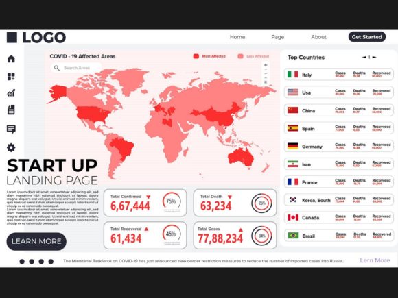 Effective Virus Landing Page Templates for Health & Safety