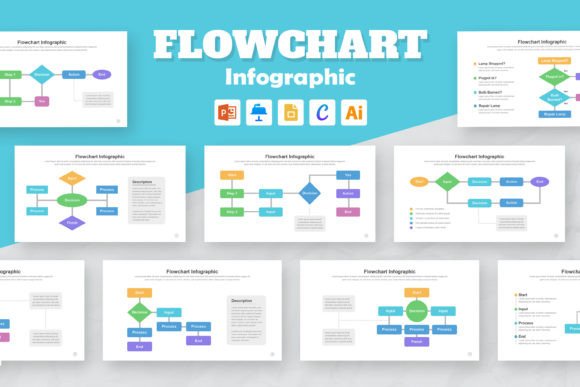Flowchart Infographic Templates Layout: Streamlining Complex Data Visualization